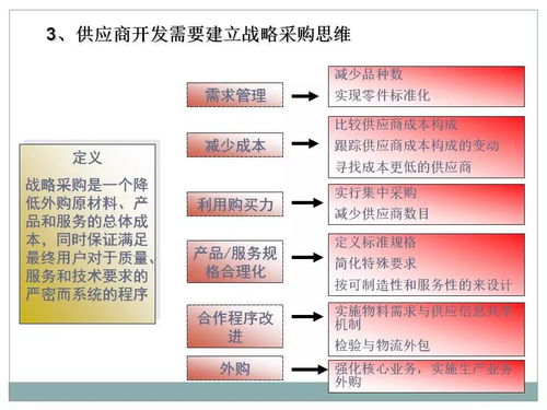 一文初識(shí)供應(yīng)鏈管理 解析恒捷供應(yīng)鏈的卓越服務(wù)